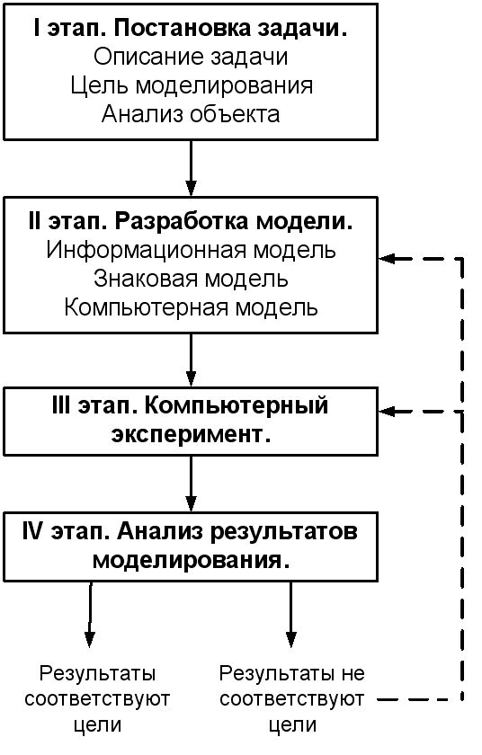 Комментарии и отзывы (3)