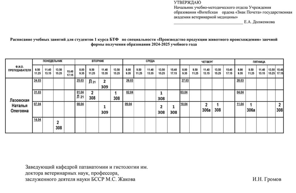 Raspisanie zaniatii BTF PPZHP ZFPO-25-03-27
