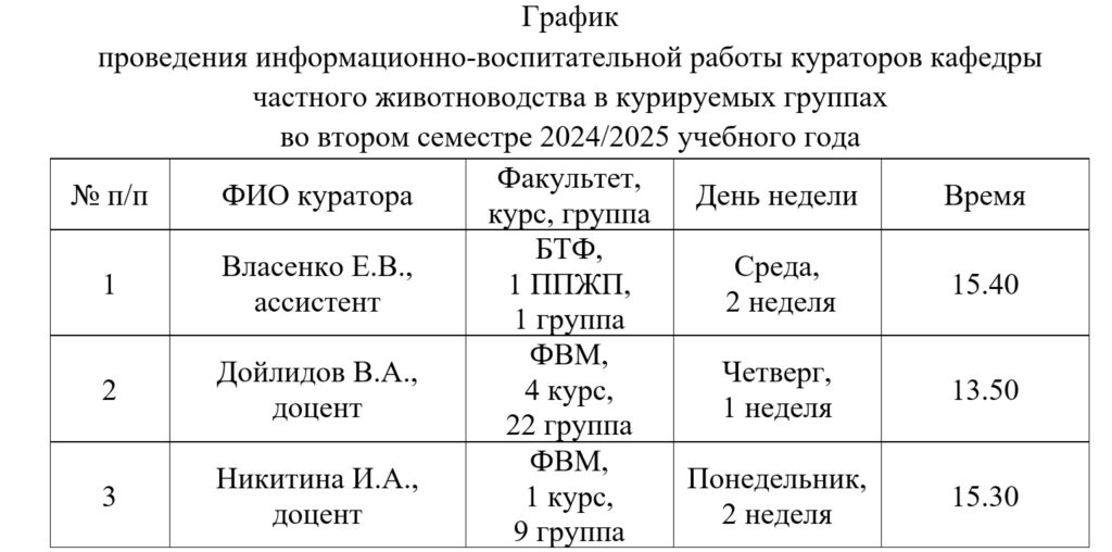 grafik-vospit-chasov-25-02-28