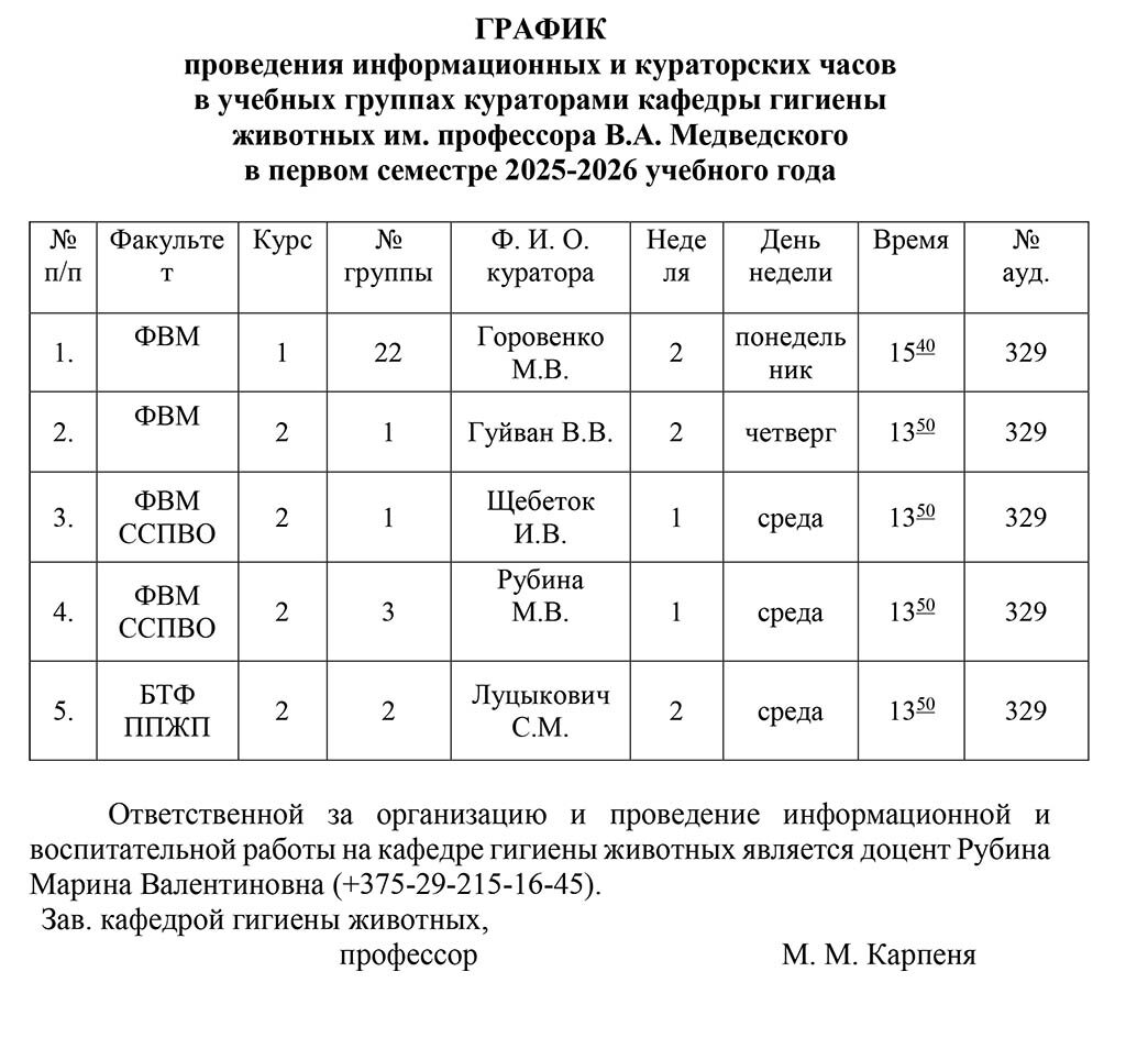 GRAFIK-inform-kur-chasov-25-10-31