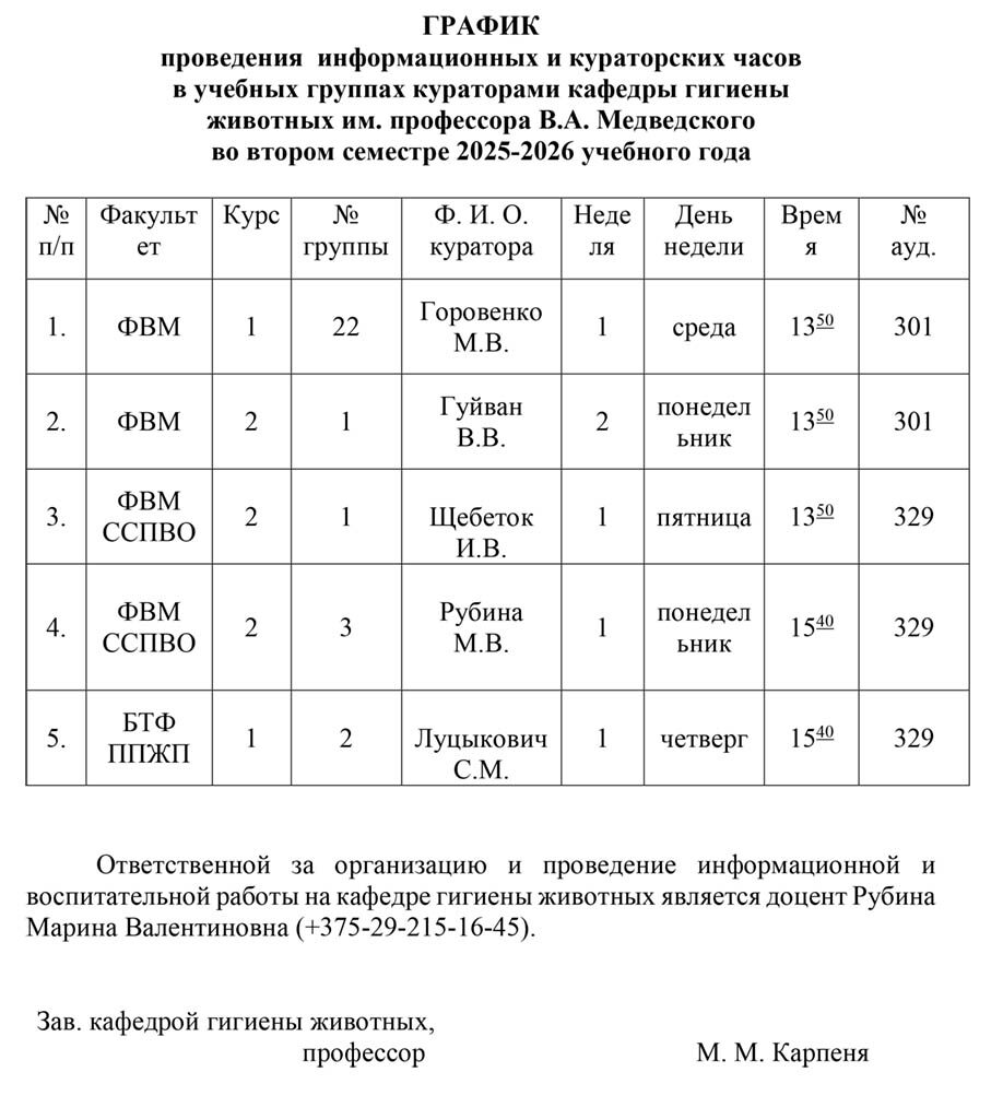 GRAFIK-inform-kur-chasov-26-02-10