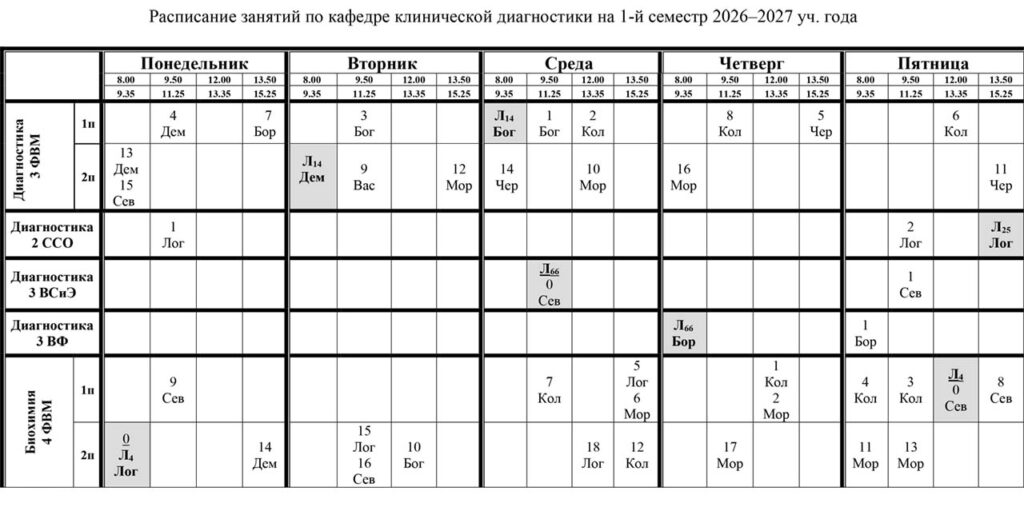 Raspisanie 2026-2027