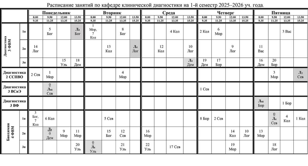 Raspisanie zaniatii KD 25-26 1 sem-25-09-19-2