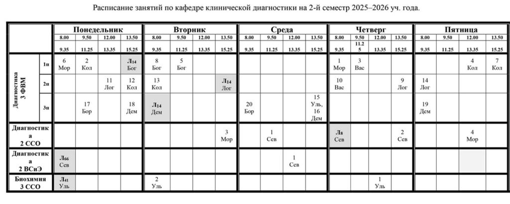Raspisanie zaniatii po kafedre clinicheskoi diagnostiki na 2-26-02-06