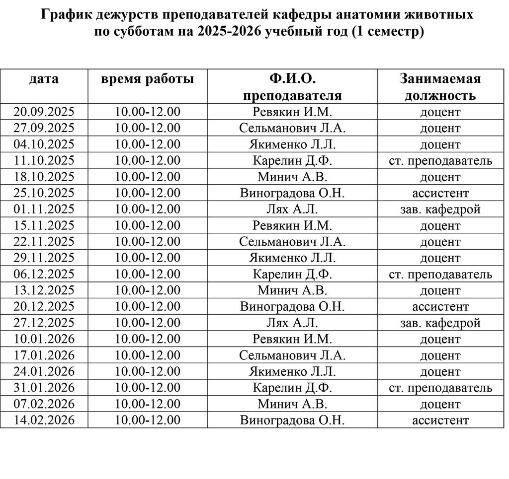 grafik dezhurstv po subbotam-25-10-20