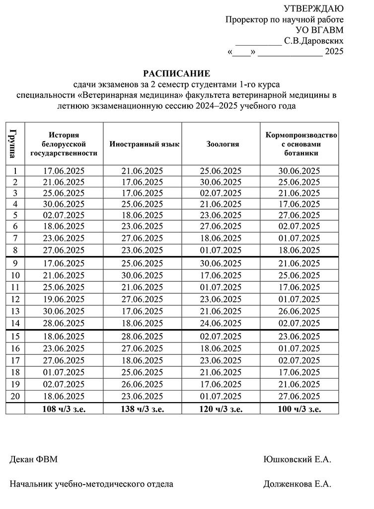 1ekzameny 1 kurs 2 semestr-25-05-1