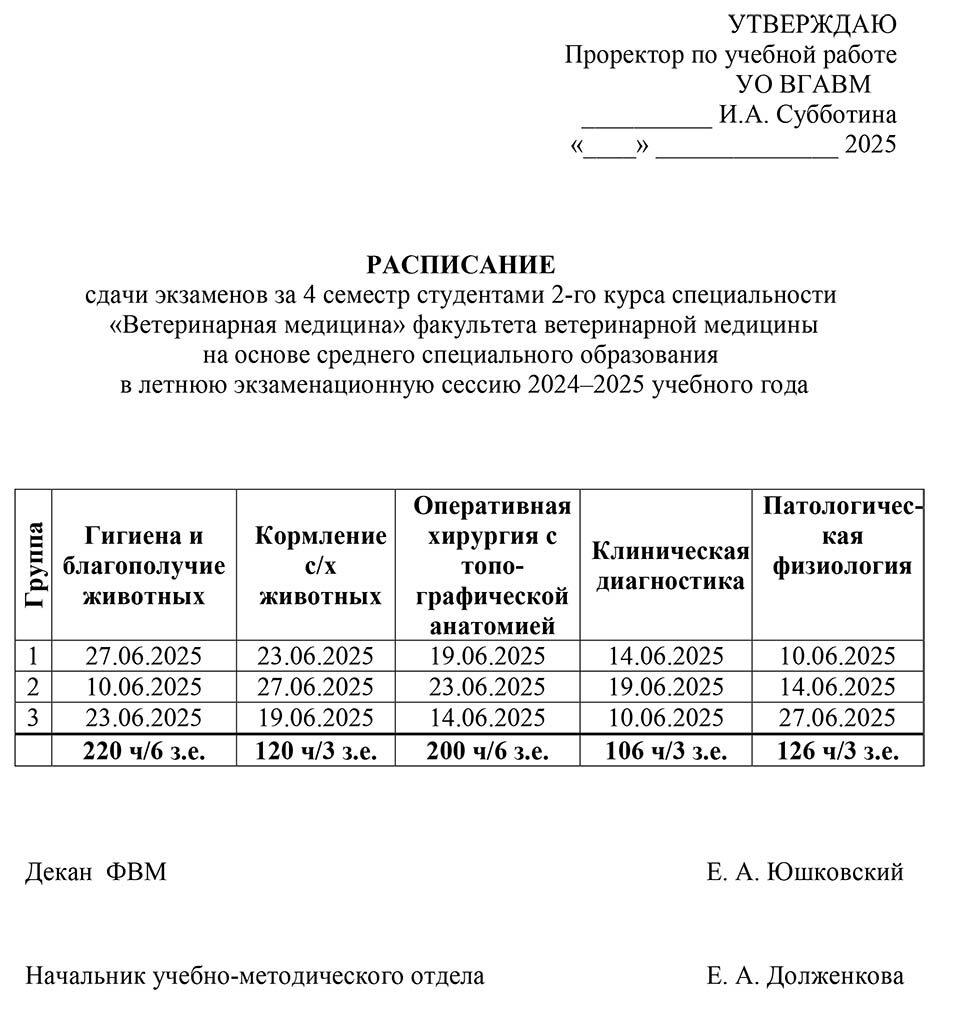 2 kurs Ekzamen SSPVO-25-05