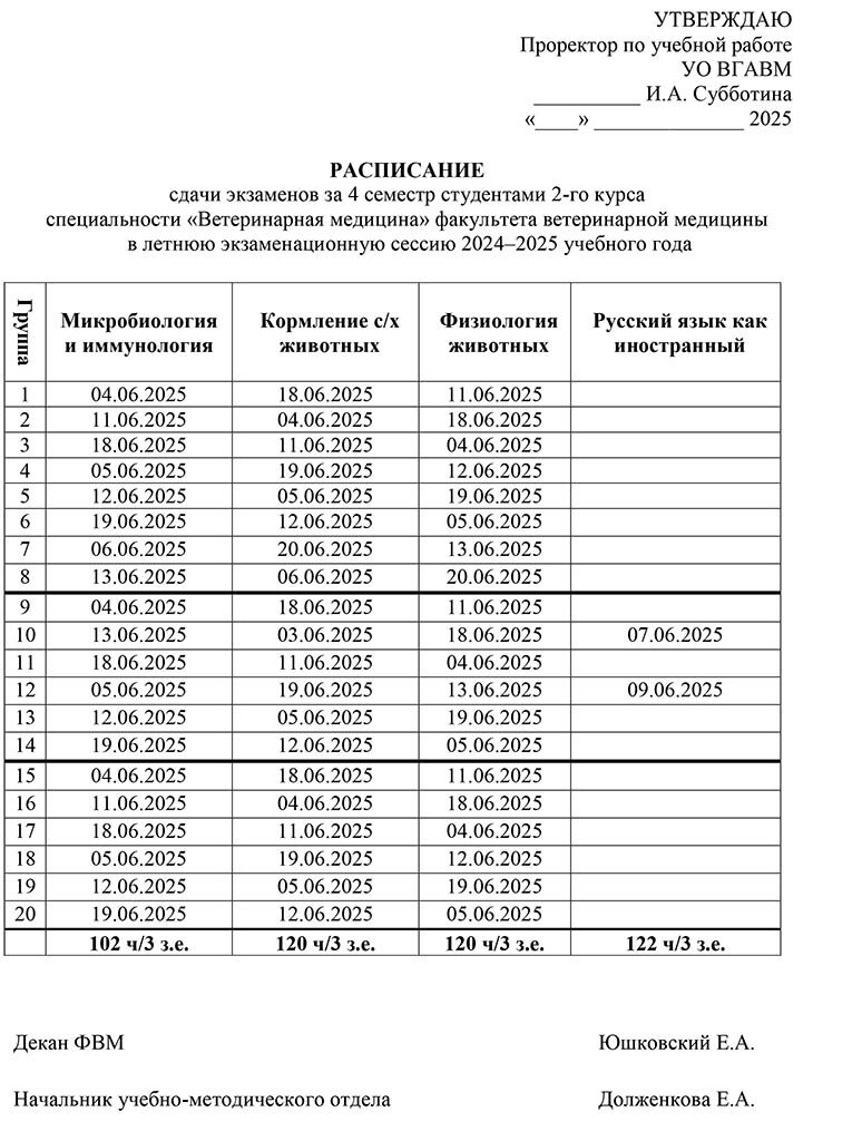 2 kurs Ekzameny-25-05
