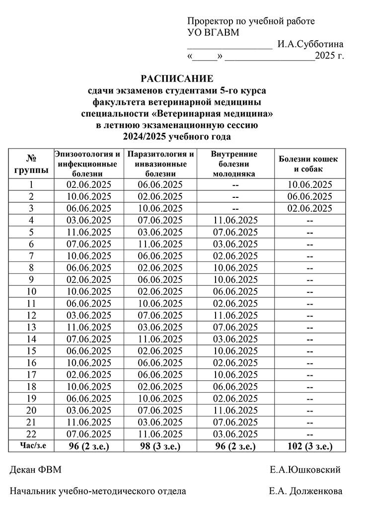 5 kurs ekzameny-25-06-06