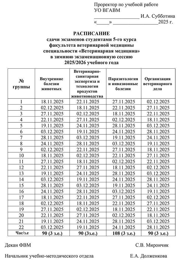 5 kurs ekzameny zima 2025-12-04