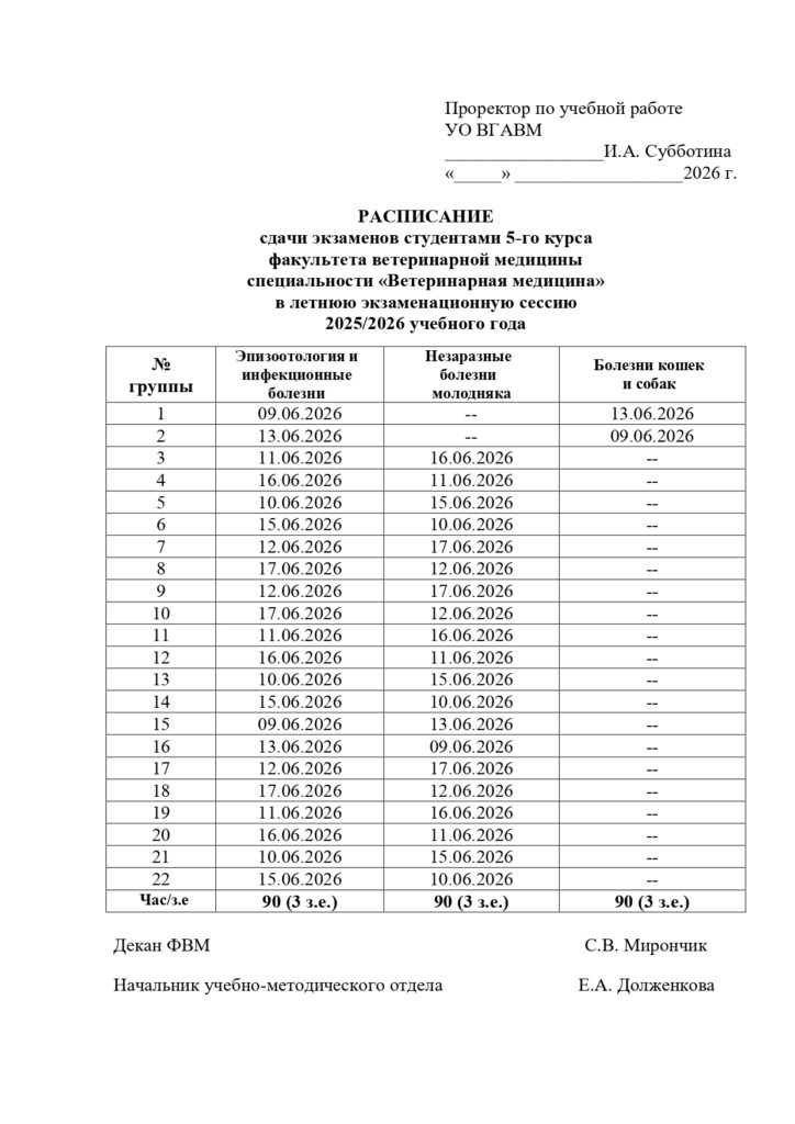 РАСПИСАНИЕ ЭКЗАМЕНОВ 5 курс ФВМ лето 25-26 уч год