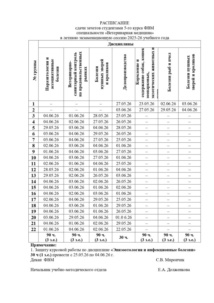 РАСПИСАНИЕ зачетов 10 семестр 27.05.2026