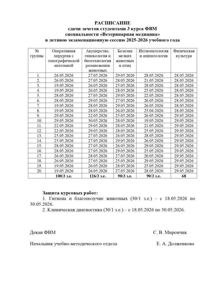 РАСПИСАНИЕ зачетов 3 курс ФВМ лето 25-26 уч год