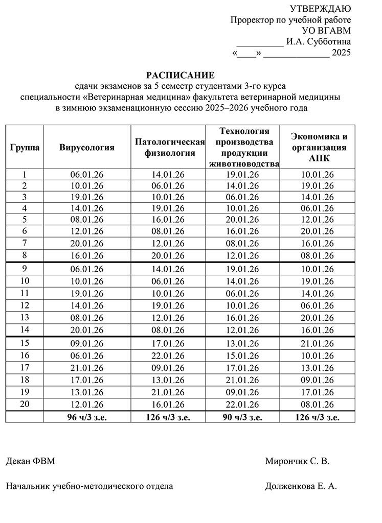 Raspisanie ekzamenov 3 kurs FVM zim sess 25-26 uch god