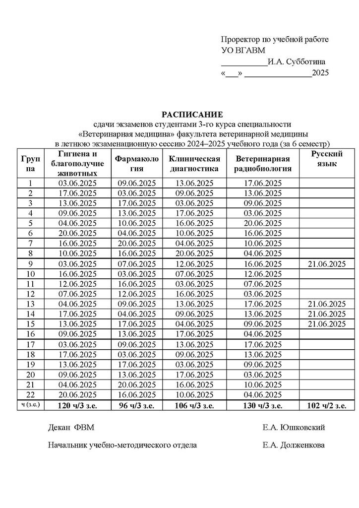 ekzameny 3 kurs 6 semestr _25-06-06