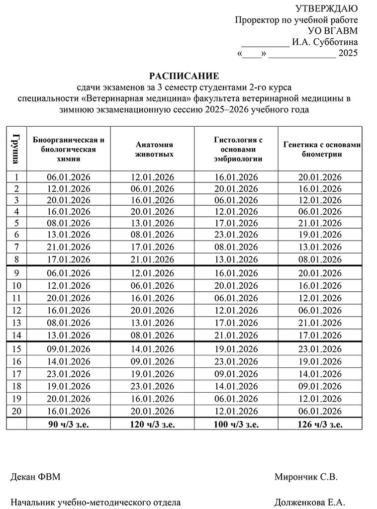 raspisanie ekzamenov 2 kurs FVM zim ses 25-26 uch goda