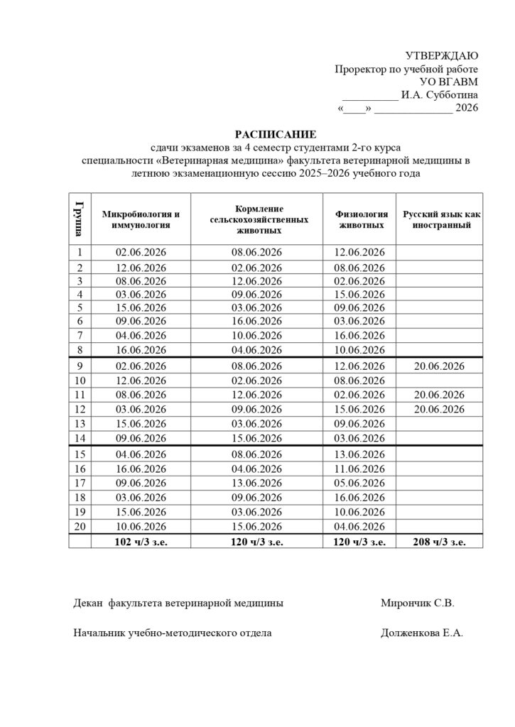 raspisanie ekzamenov 2 kyrs fvm-2026