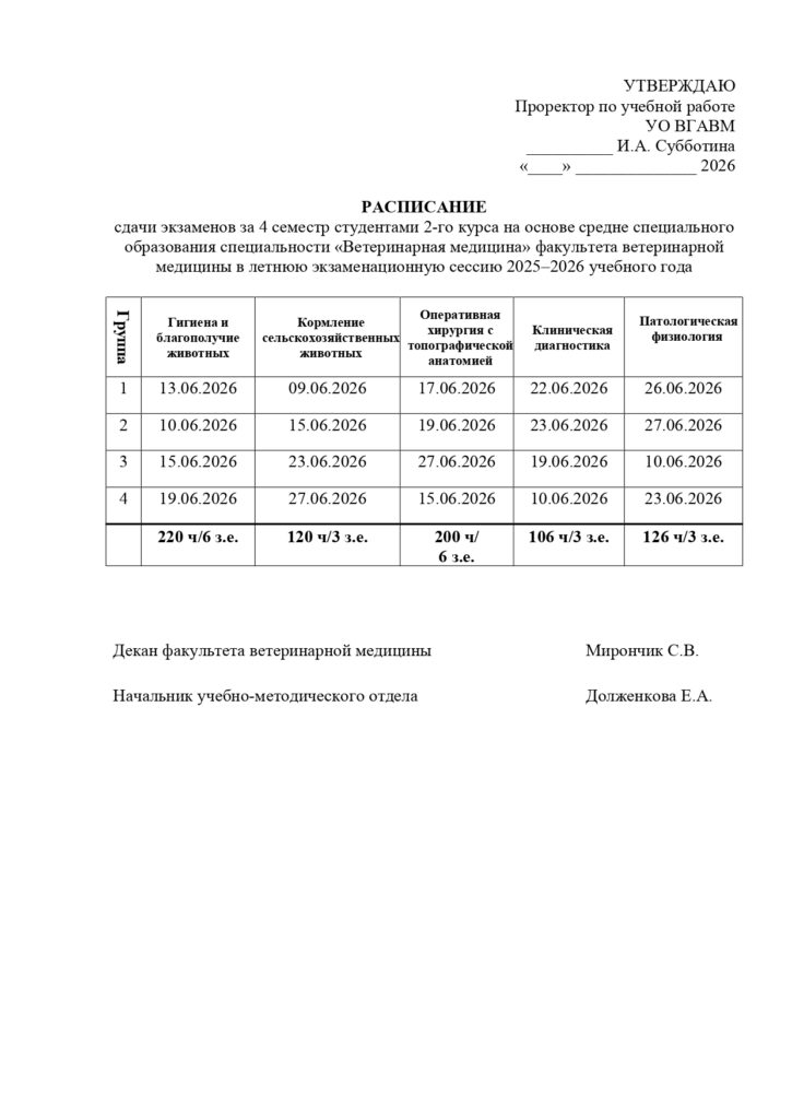 raspisanie ekzamenov 2 kyrs sso fvm-2026