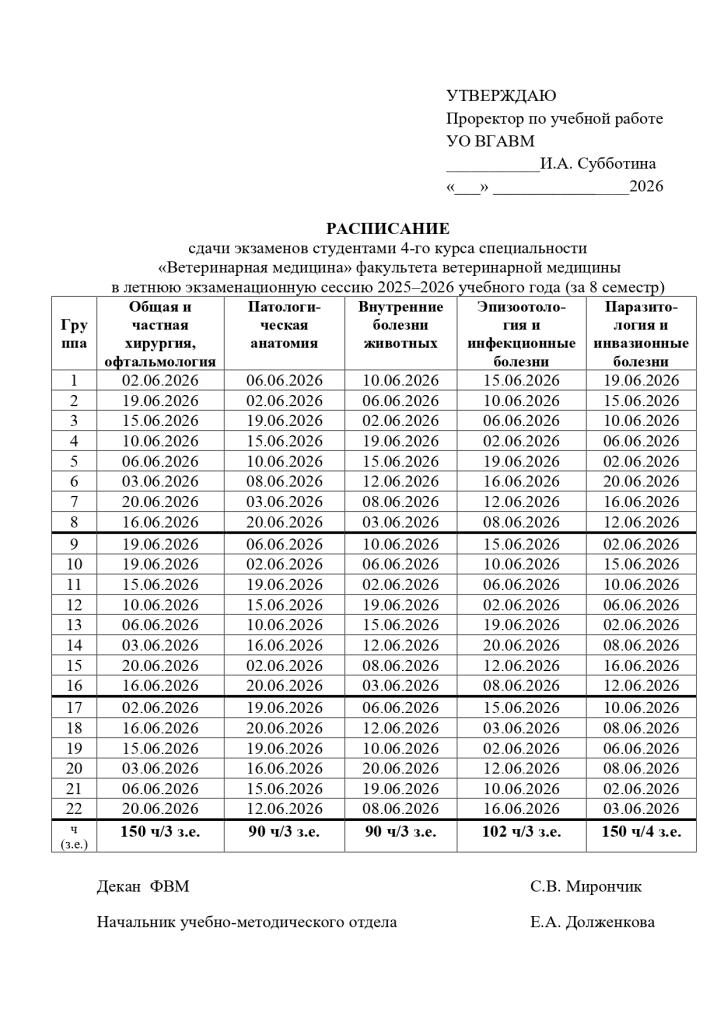 raspisanie ekzamenov 4 kyrs fvm-2026