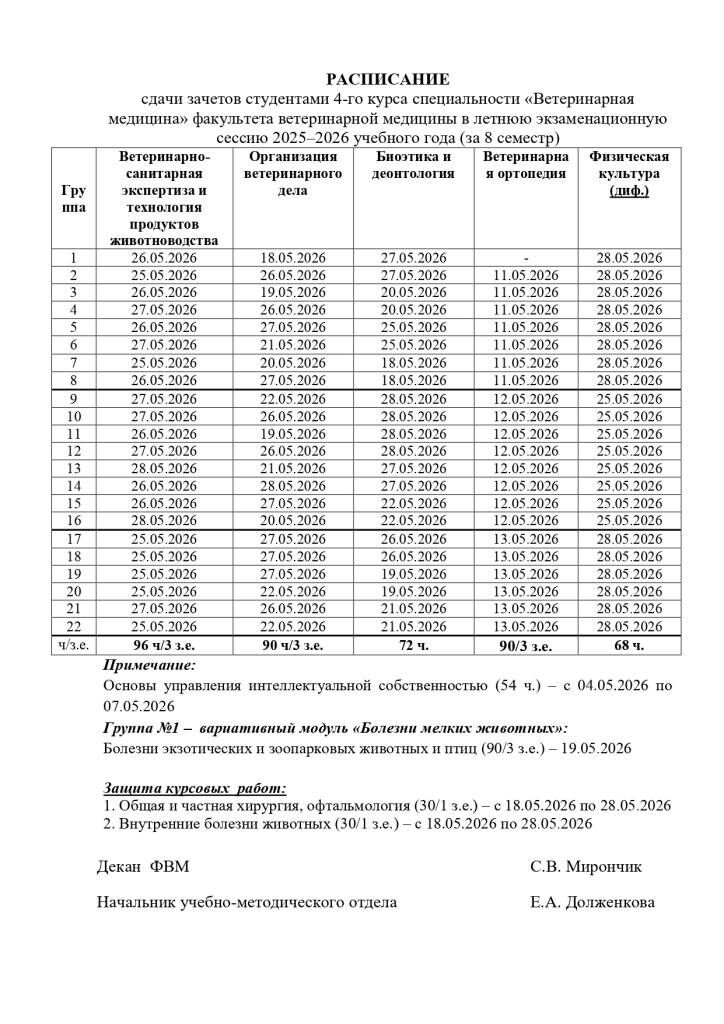 raspisanie ekzamenov 4 kyrs fvm-2026 8 semestr