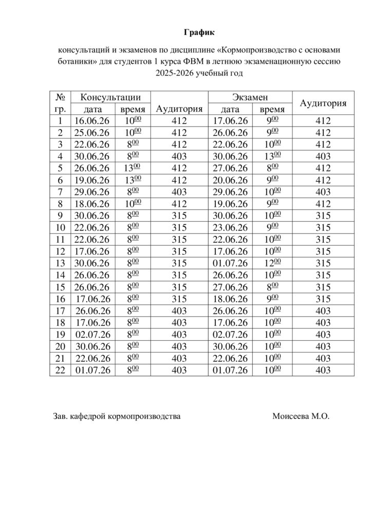Raspisanie-konsultatcii 25-26-год