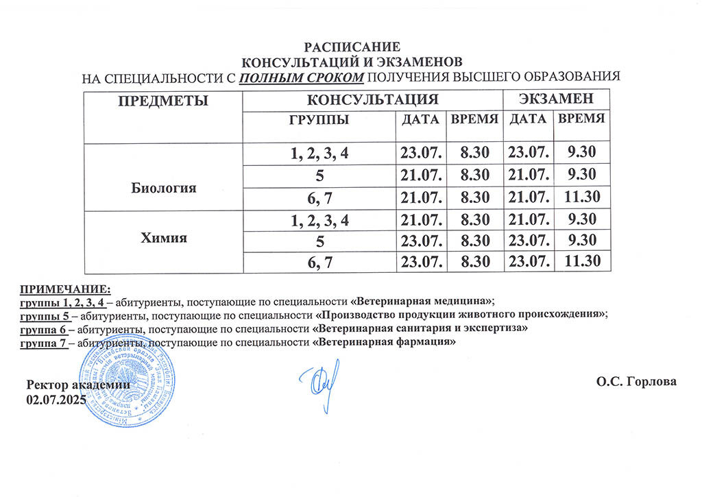 Raspisanie polnyi srok 2025-07-10