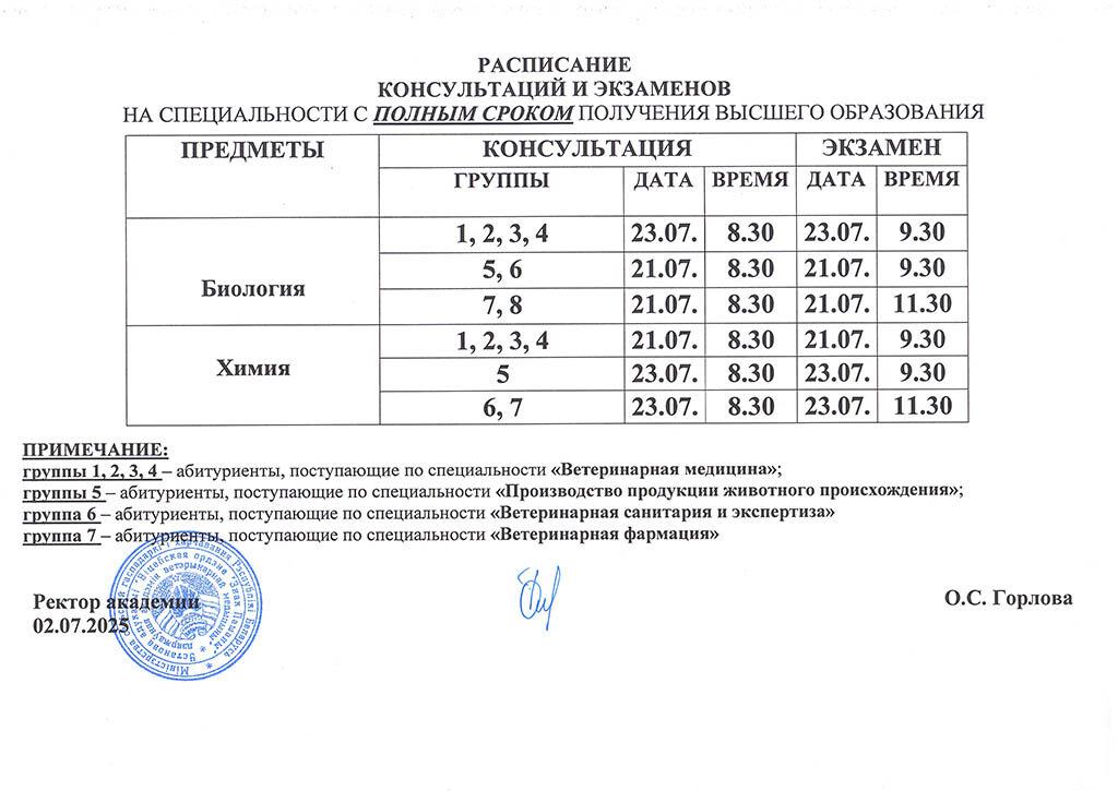 Raspisanie polnyi srok 2025