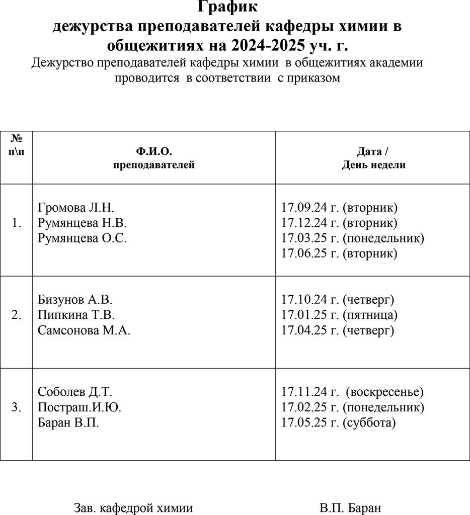 Grafik dezhurstva v obshchezhitiiakh-24-09-18