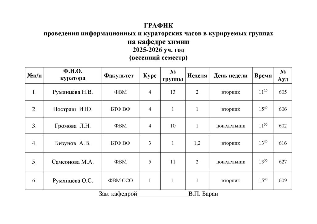 Grafik-provedeni-informatcionnykh-chasov-26-02-17