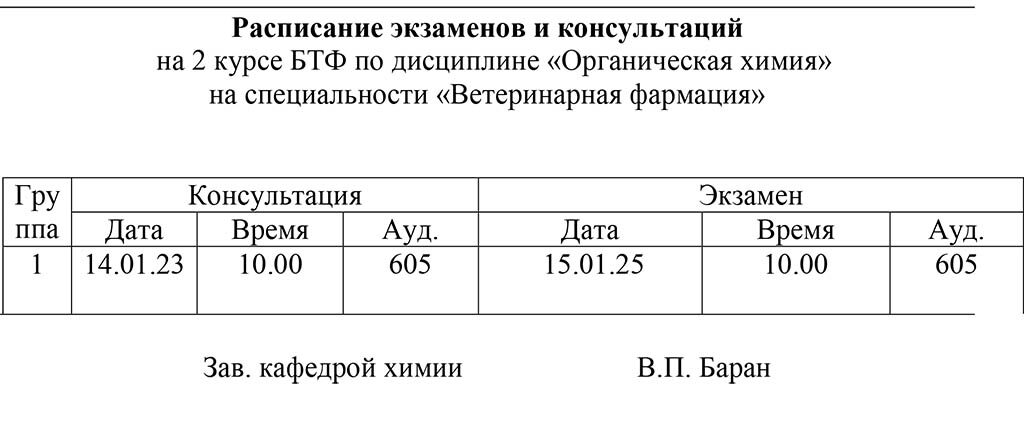 Veterinarnaia farmatciia-25-12-31