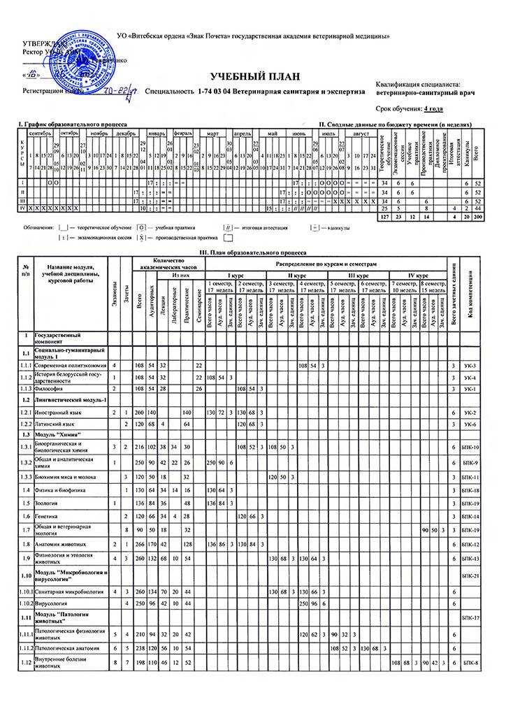 03-1-UCHEBNYI-PLAN VSE 2022-1