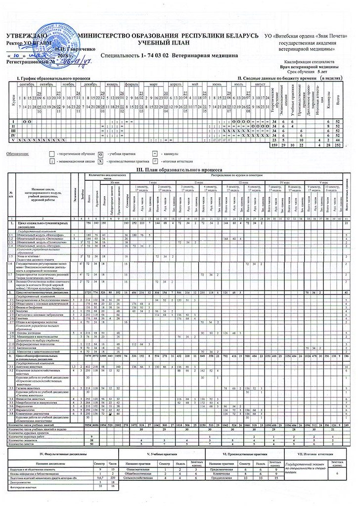 Veterinarnaya-medicina-1-19