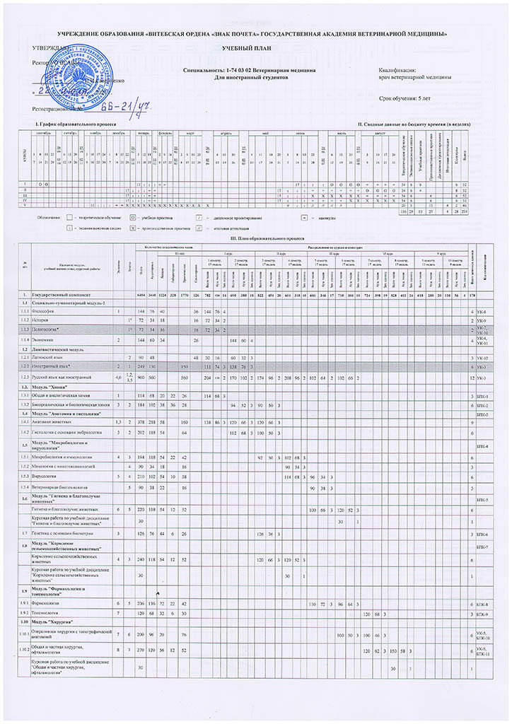 Veterinarnaya-medicina--inostr-gr1-21