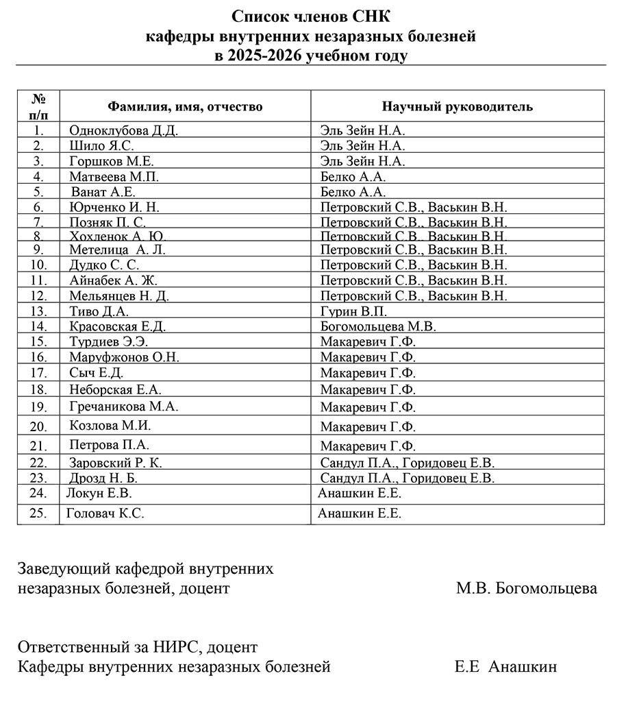 «УТВЕРЖДЕНО»