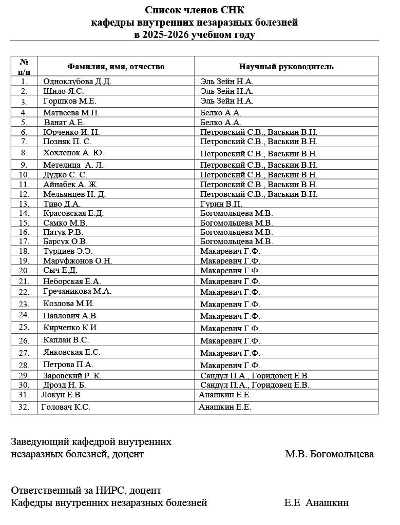 «УТВЕРЖДЕНО»
