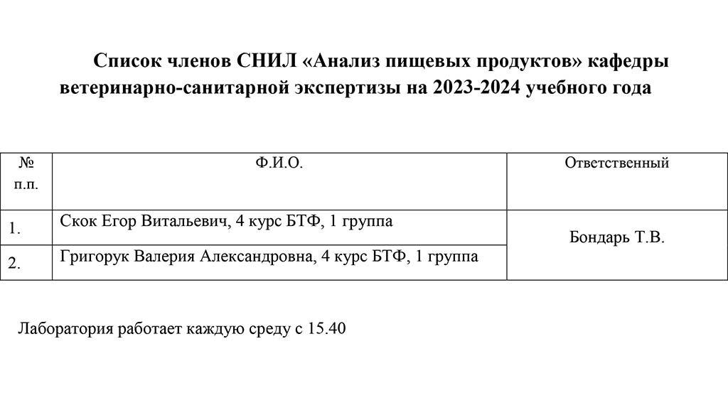 Spisok chlenov-SNIL-23-10-27