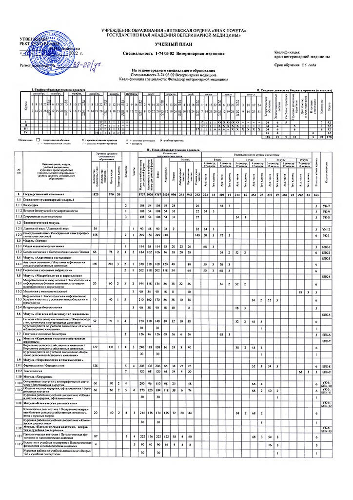 02-1-UCHEBNY-PLAN VM SSPVO 2022-1