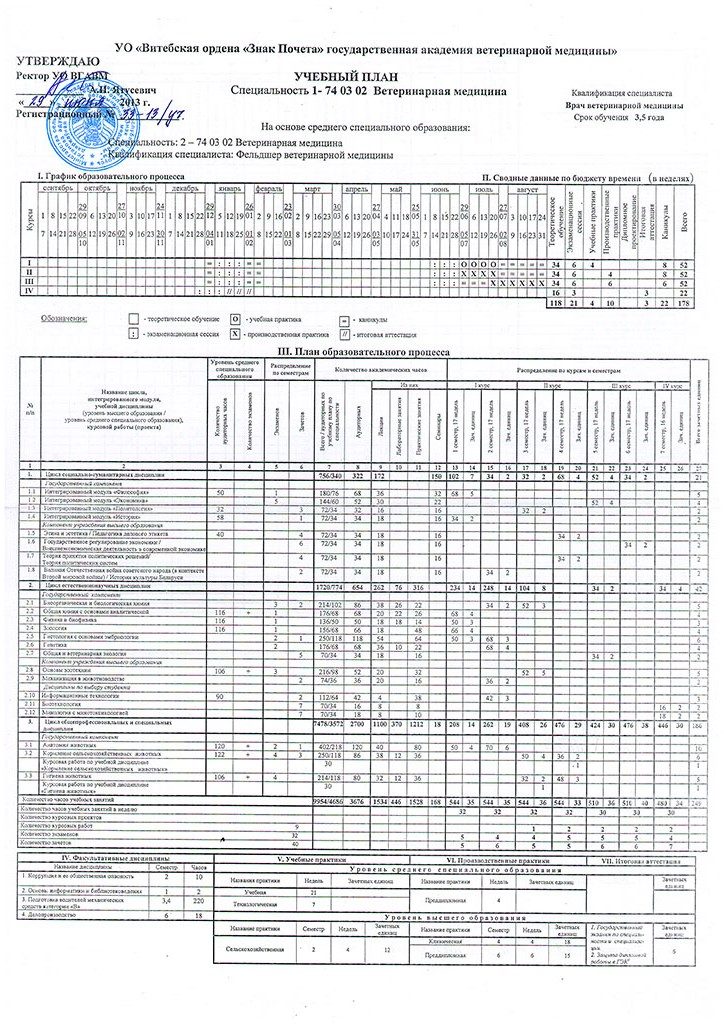 Veterinarnaya-medicina-na-osso-1-19