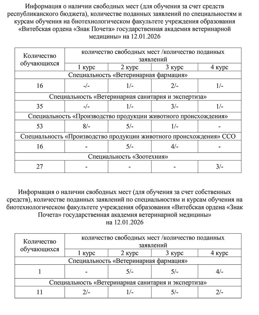 Informatciia o nalichii svobodnykh mest-26-02