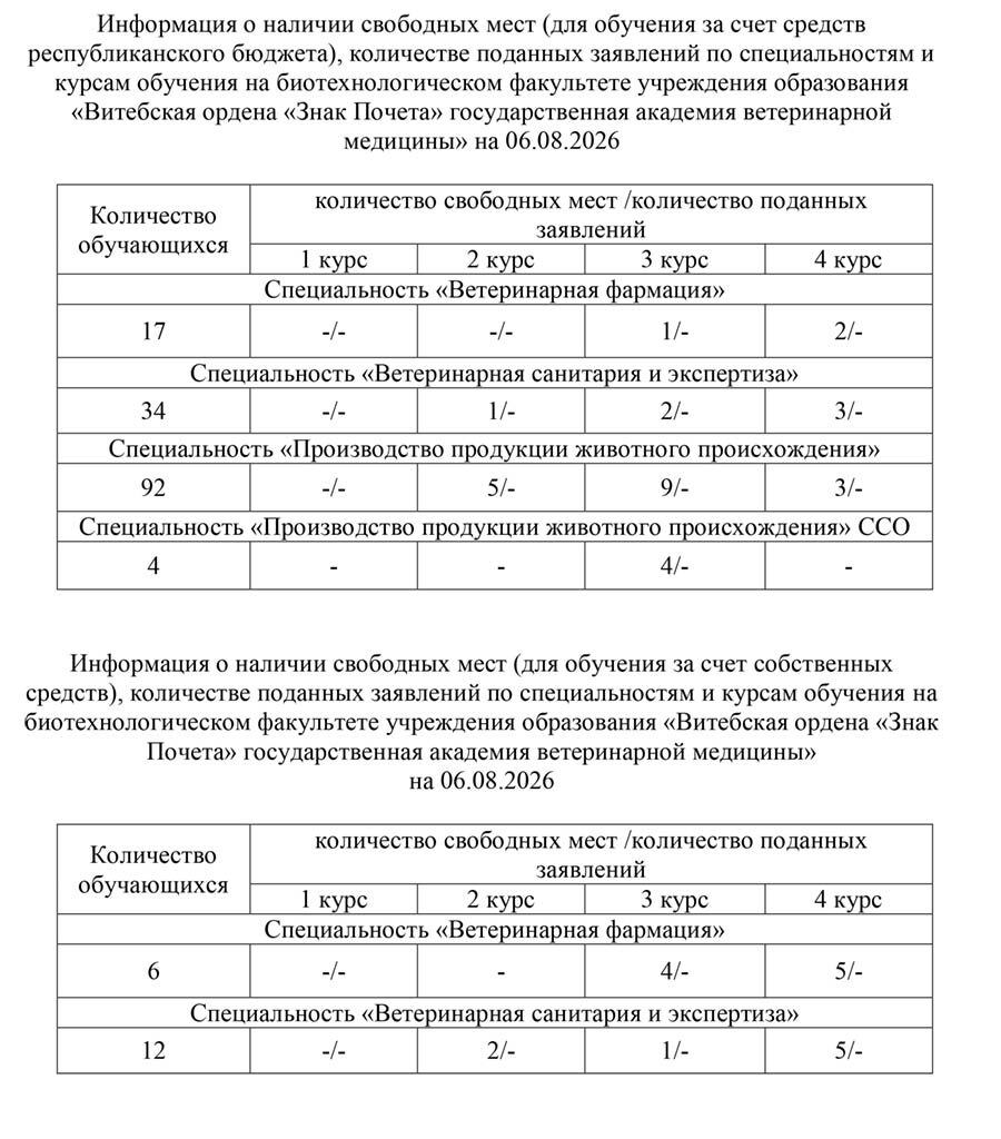 Informatciia o nalichii svobodnykh mest-26
