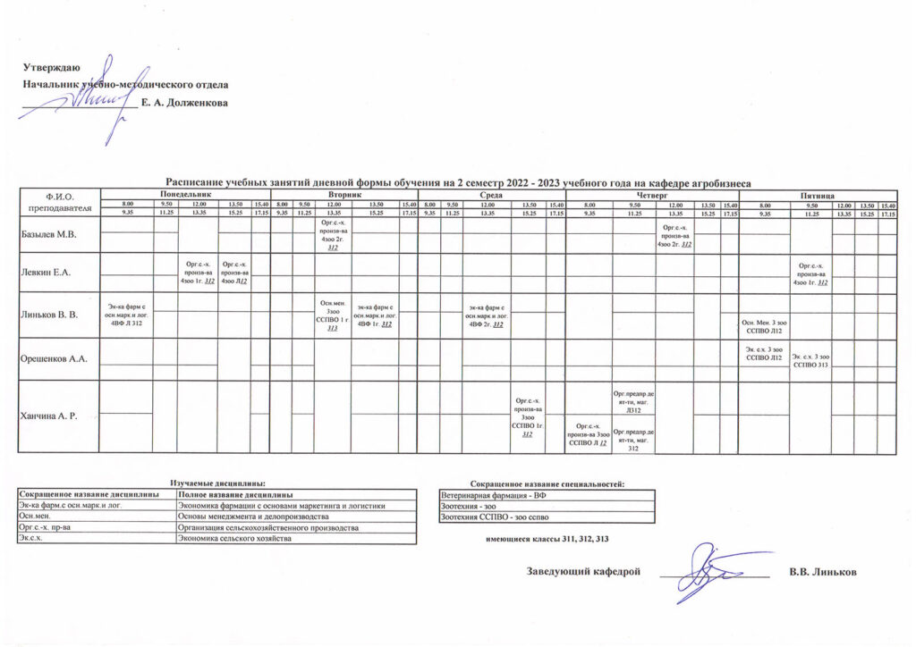 Raspisanie ochnoe 2 semestr 2022-2023 g..xlsx