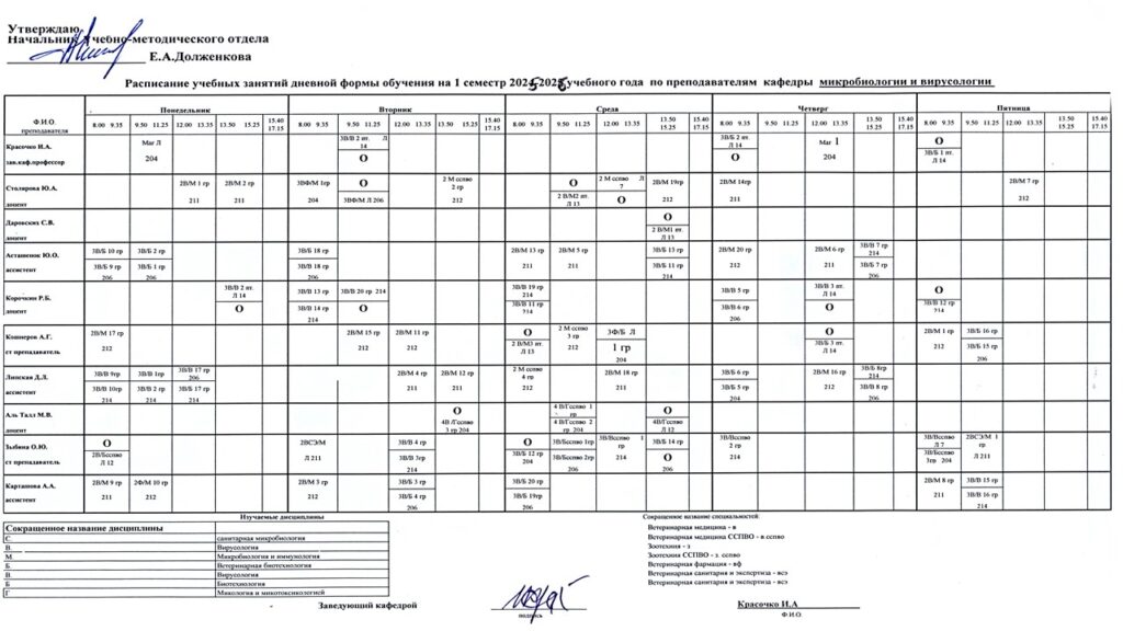 Raspisanie uchebnykh zaniatii 2025-2026 uch.g. osennii semestr-09-29