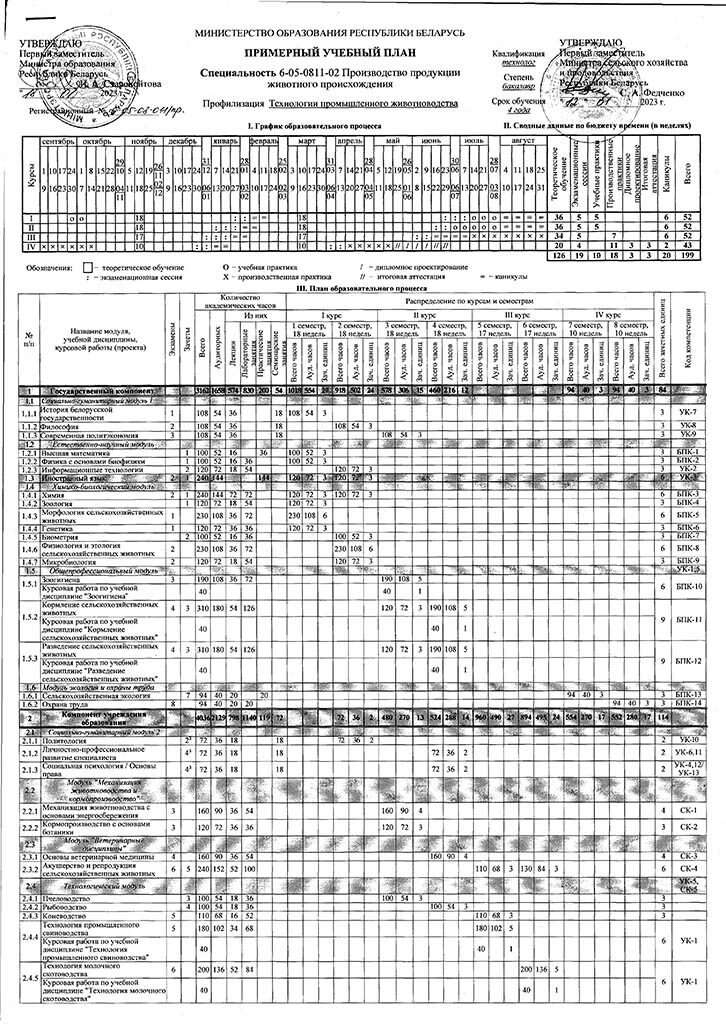 6-05-0811-02 Proizvodstvo produktcii zhivotnogo proishozhdeniia-1