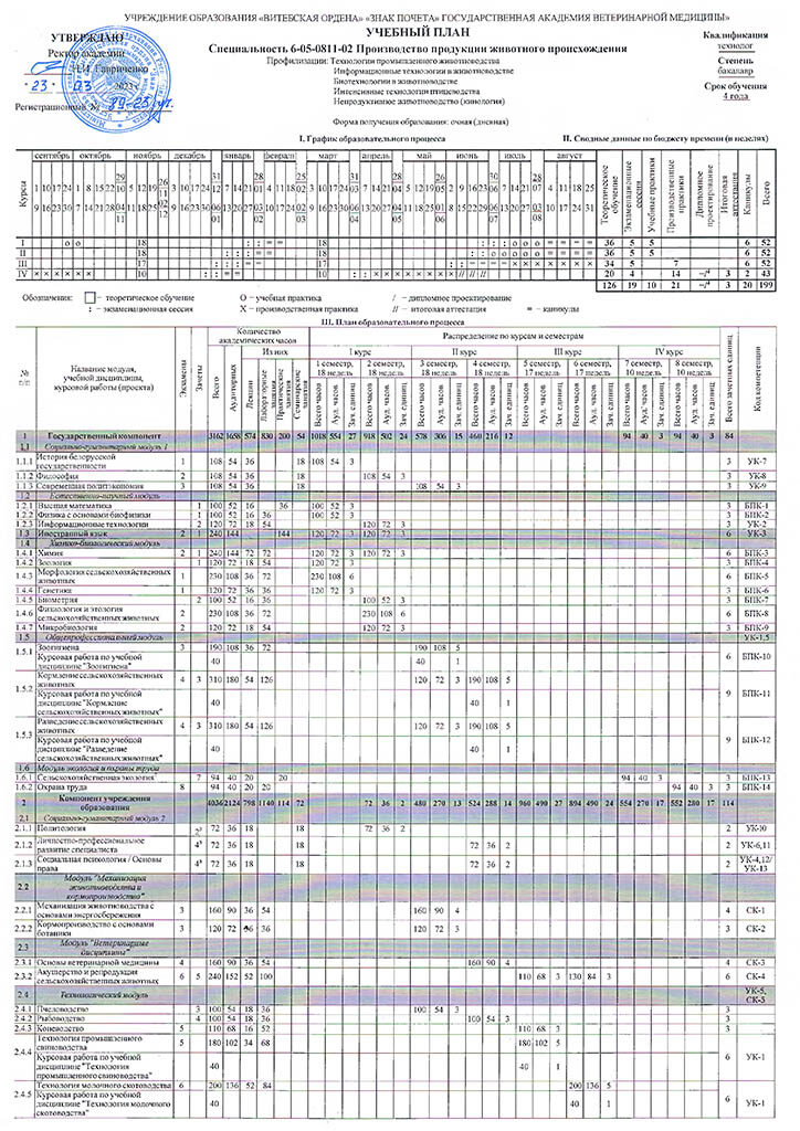 6-05-0811-02-Proizvodstvo-produktcii-zhivotnogo-proishozhdeniia-4