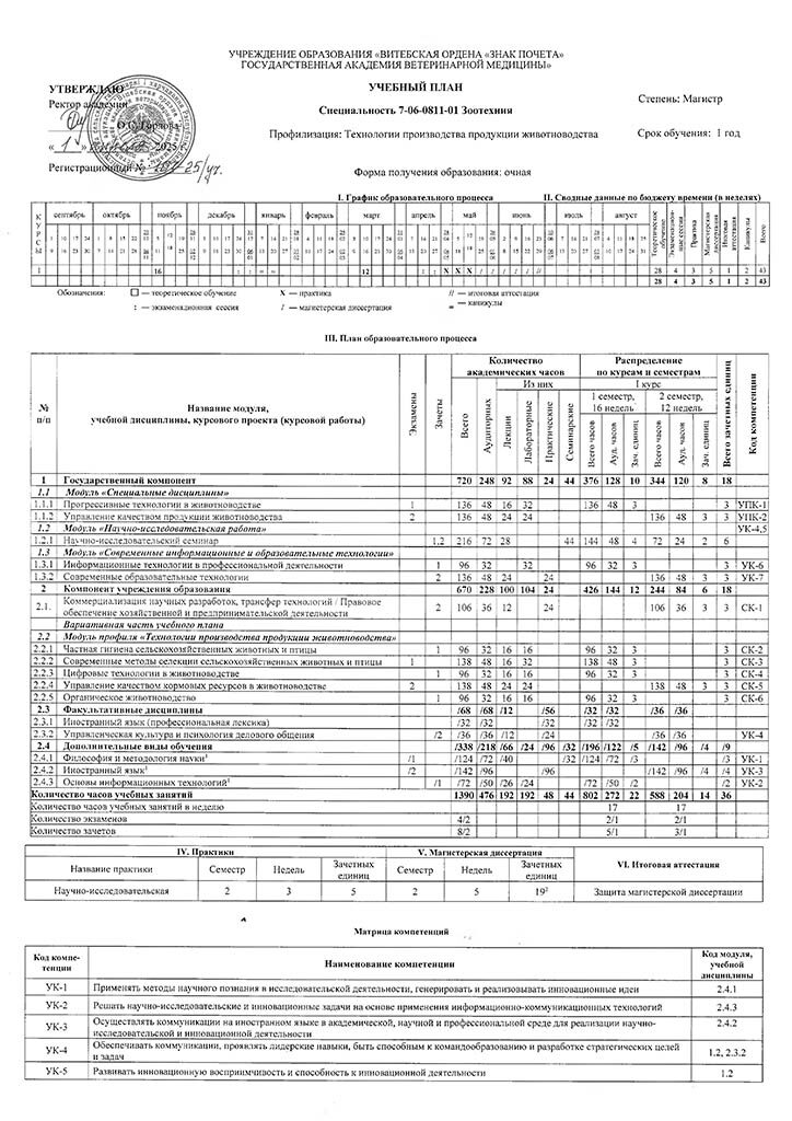 7-06-0811-01-Zootekhniia-Dn-107-25-1