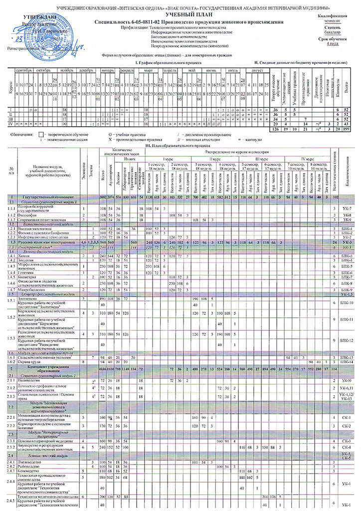 Proizvodstvo-produktcii-zhivotnogo-proishozhdenniia-dlia-inostrannykh-stud-24-04