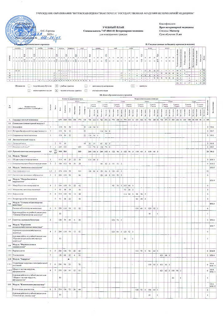 VM ochnaia inostr. 116-25uch.-25-09-26-1