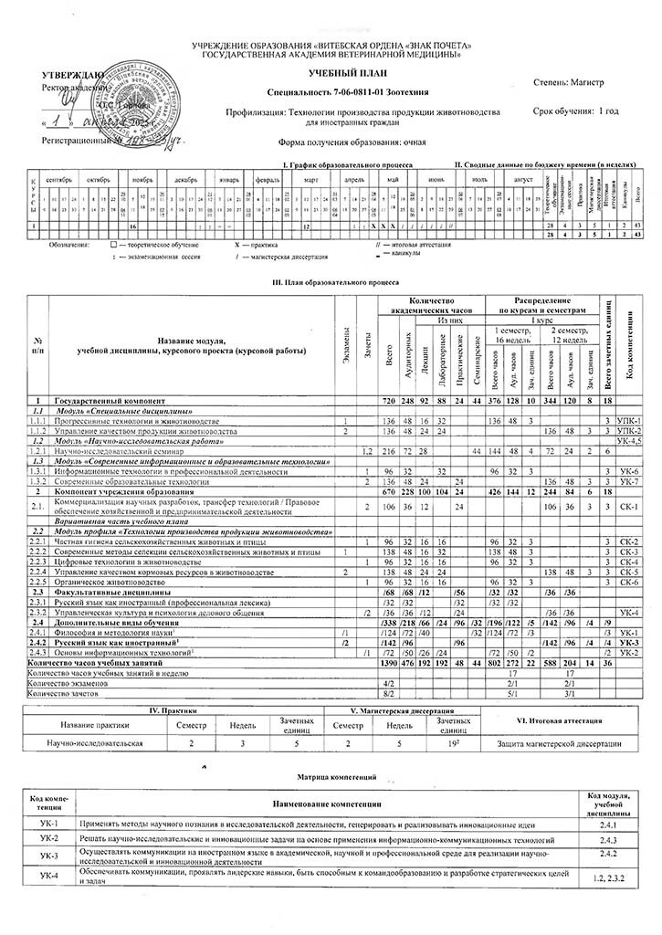7-06-0811-01-Zootekhniia-Dnevnaia_-dlia-inostrannykh-grazhdan-2025-06-30