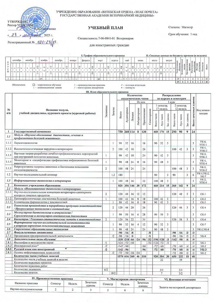 7-06-0841-01 Veterinariia (Dnevnaia_ dlia inostrannykh studentov)-23-09-27-1