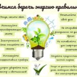 Uchimsia berech energiiu